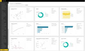 Power BI